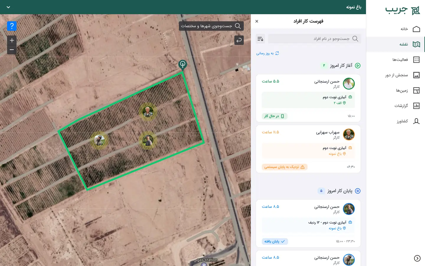 مدیریت کار نیروی انسانی